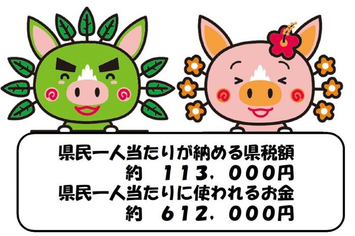 画像データ(ぐりぶー)