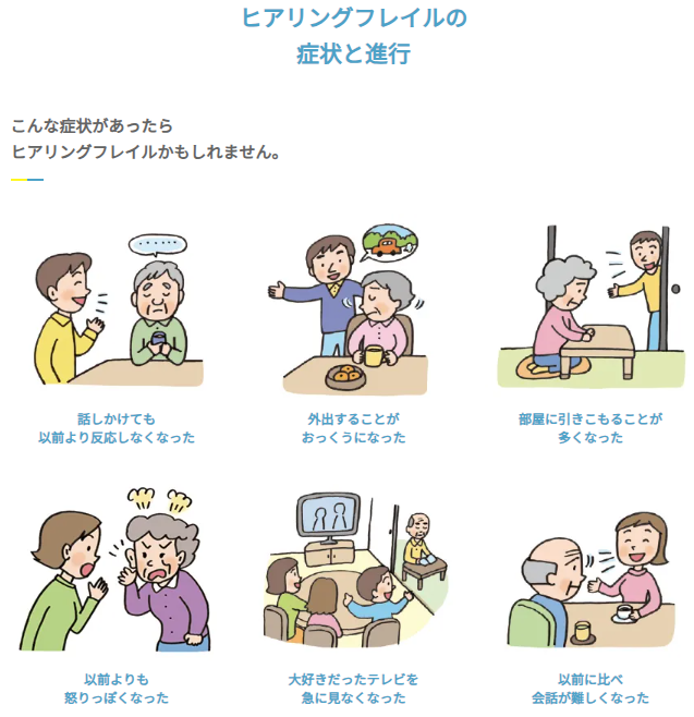 ヒアリングフレイル症状