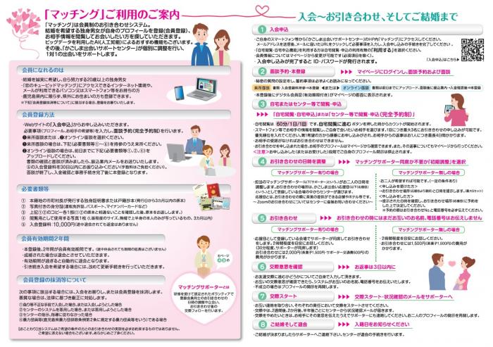 パンフレット中面