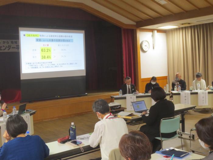 トークセッション