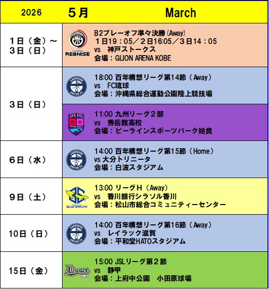 5月1