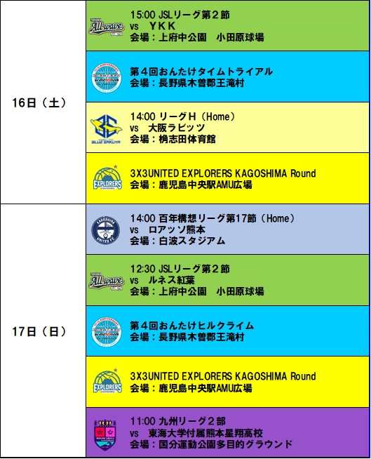 5月2