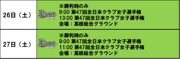 7月（3）