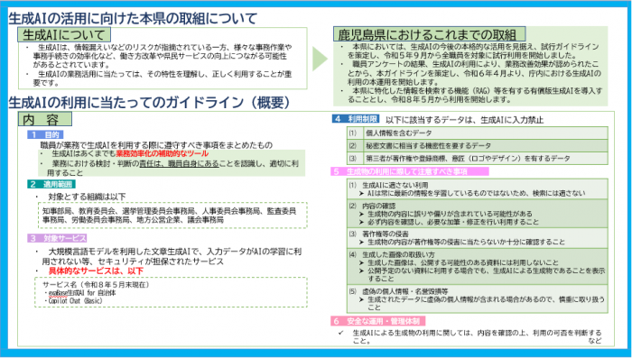 ガイドライン（概要）