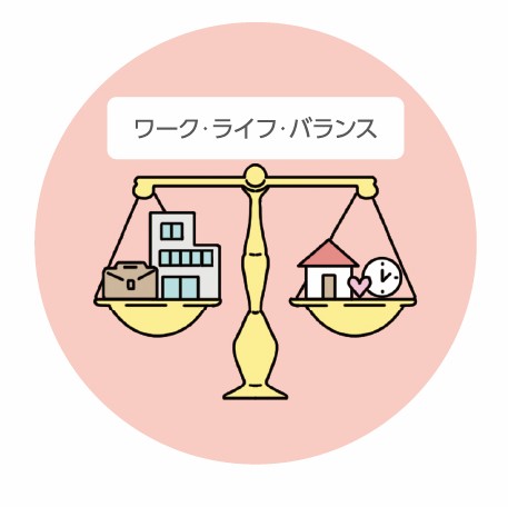 ワークライフバランスイラスト