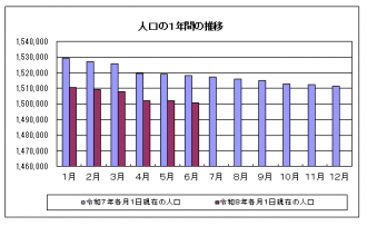 調査名デザイン横B