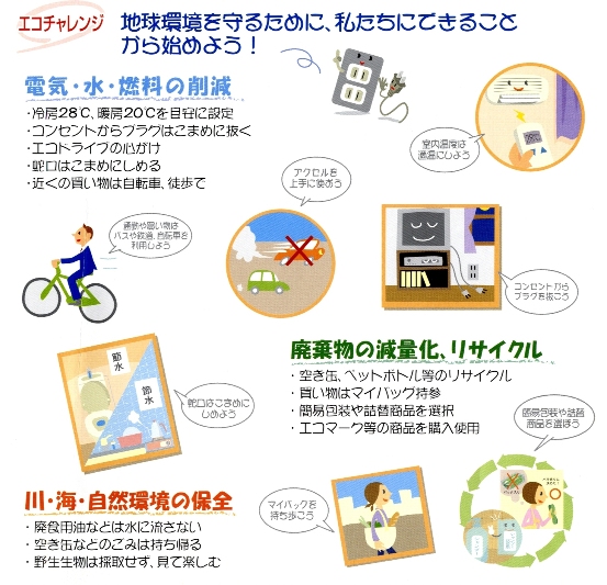 エコチャレンジ
