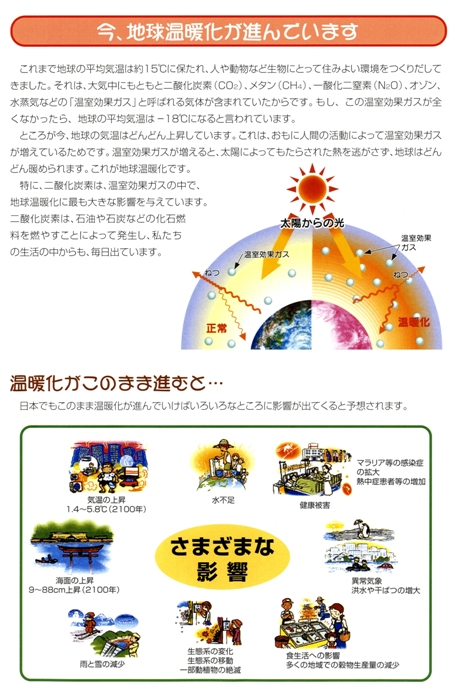 今，地球温暖化が進んでいます