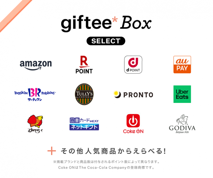 交換可能な電子マネー