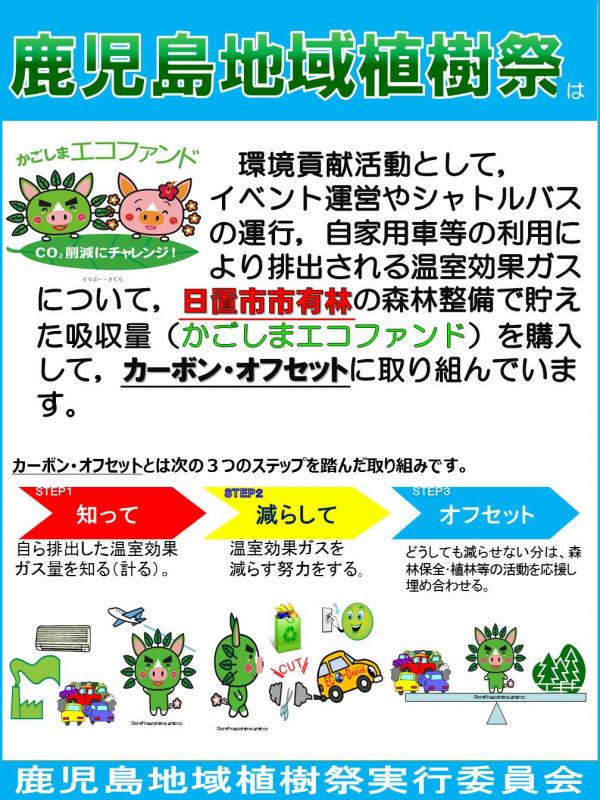 鹿児島地域植樹祭PRパネル