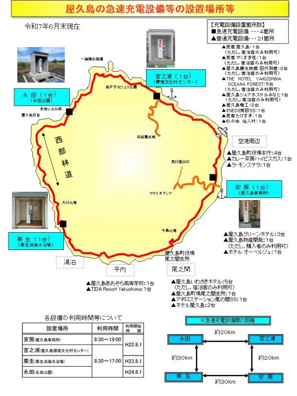 屋久島充電器R7