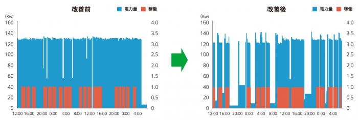 京セラ国分工場4