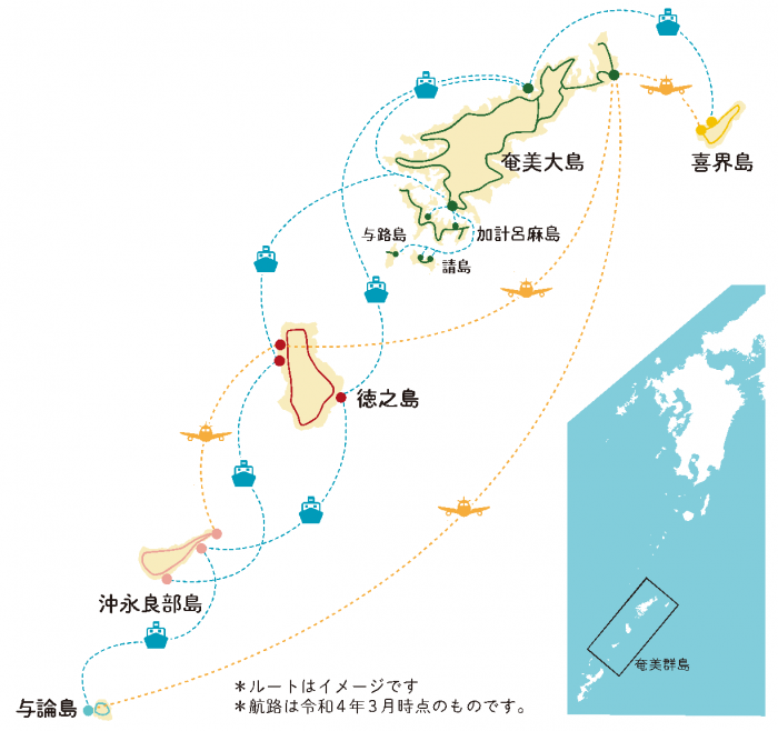 概要図（日本語）