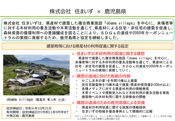 住まいずスライド