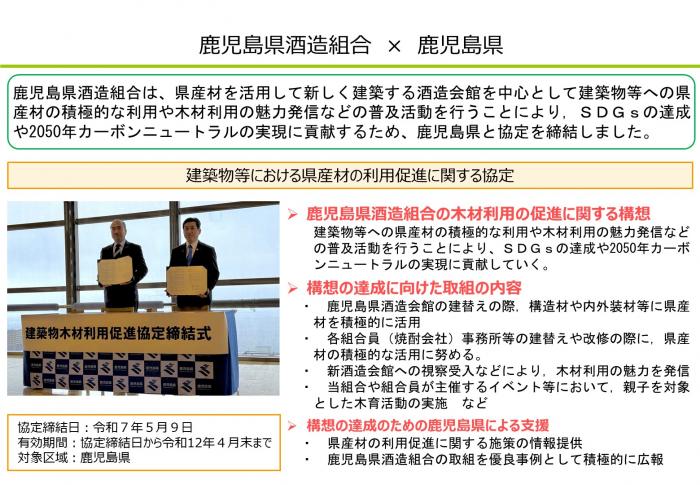 鹿児島県酒造組合協定