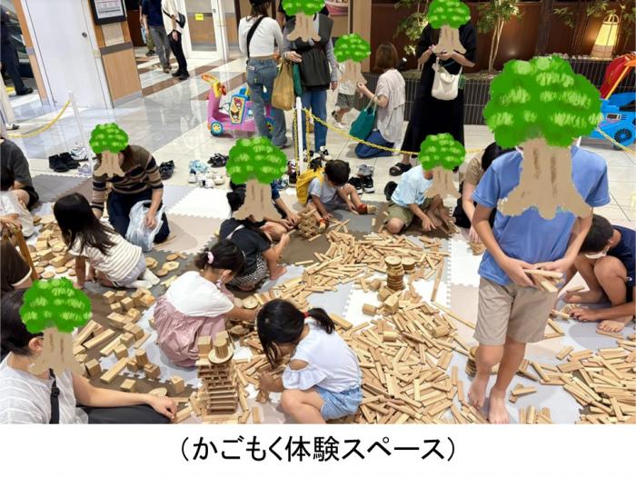 木材まつりかごもく