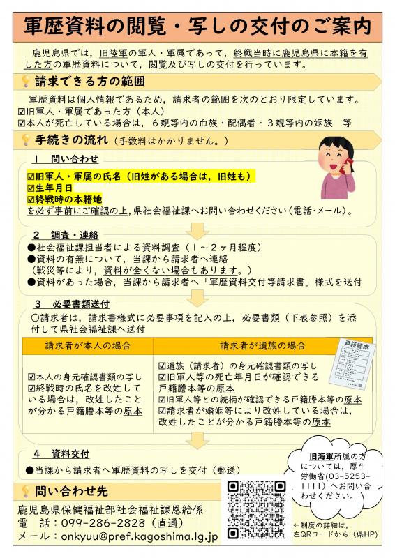 軍歴資料交付等制度の案内（R8.1.1～）裏