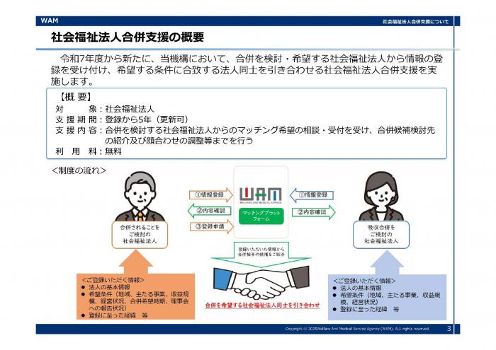 合併支援システム