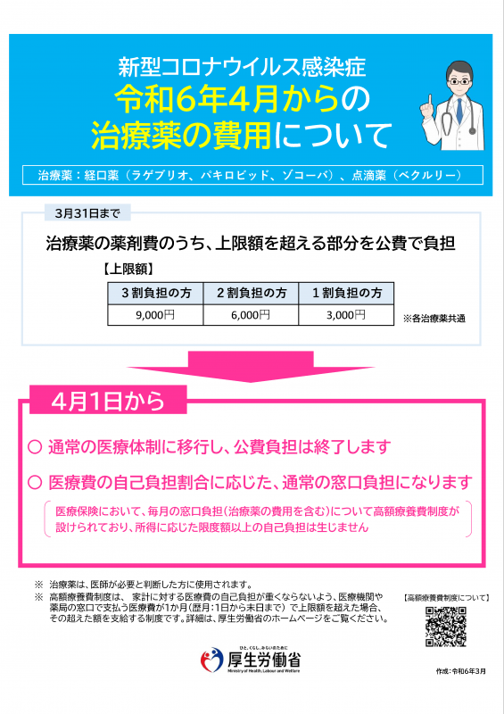 R6.4からの治療薬の費用について