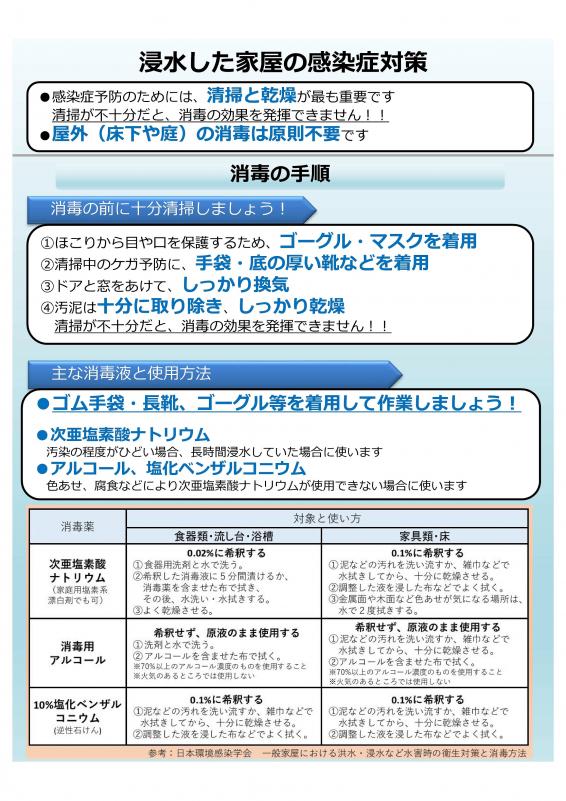 浸水した家屋の感染症対策（2）