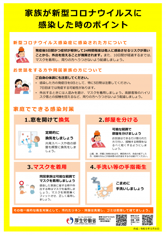 家族が新型コロナウイルスに感染した時のポイント