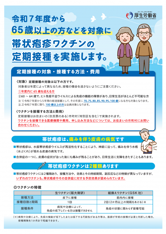 帯状疱疹リーフレット1