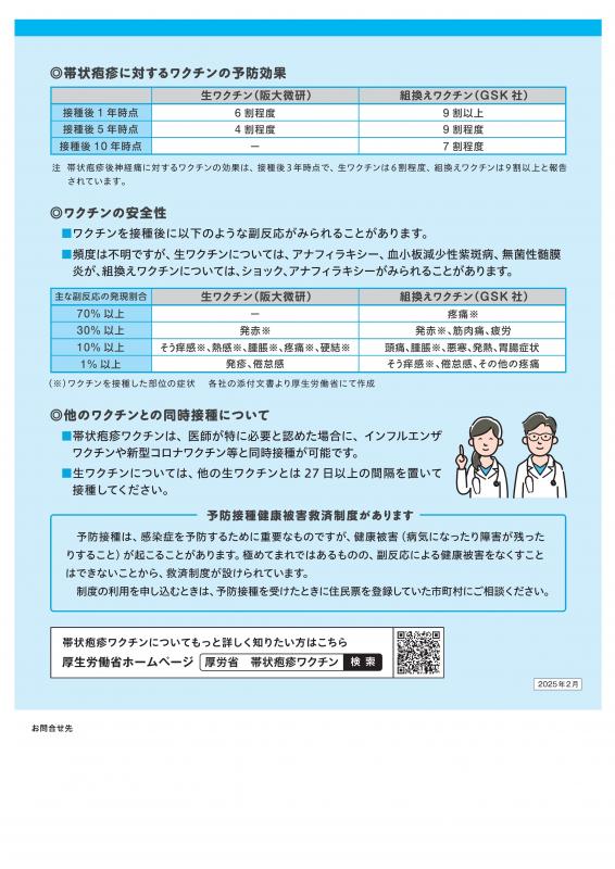 帯状疱疹リーフレット2