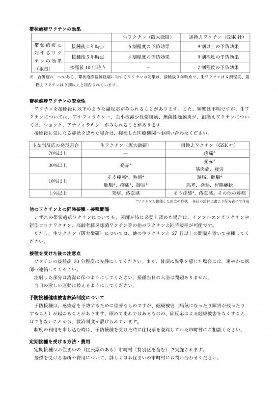 帯状疱疹ワクチン説明書2