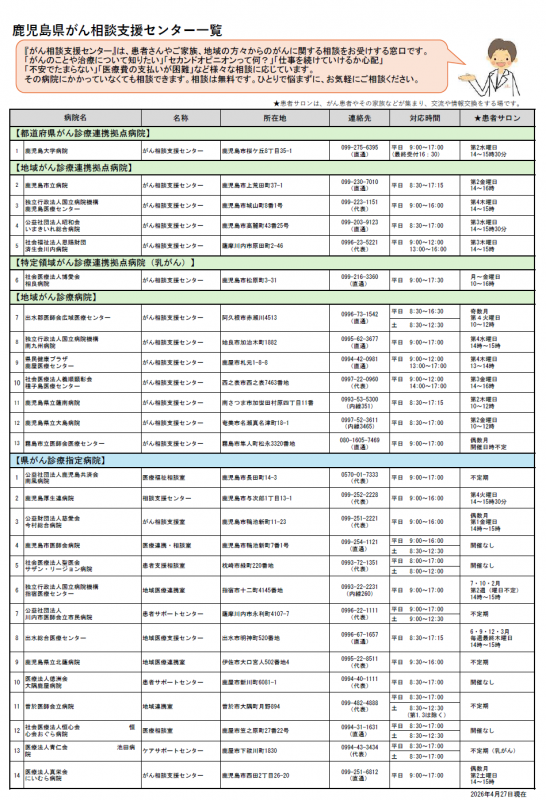 一覧