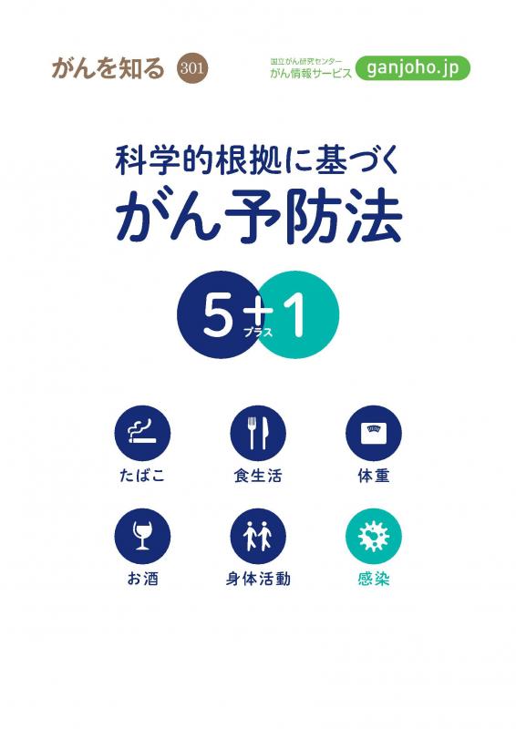 「科学的根拠に基づくがん予防法5＋1」