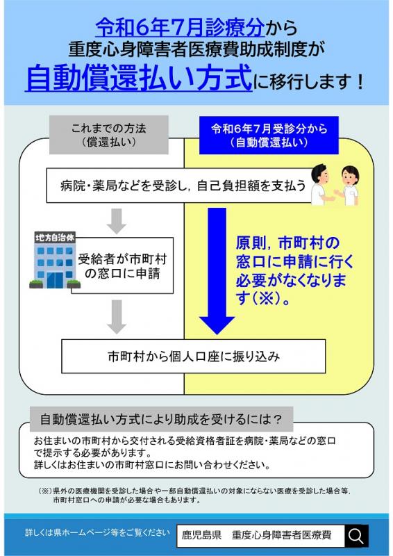 掲示用チラシ