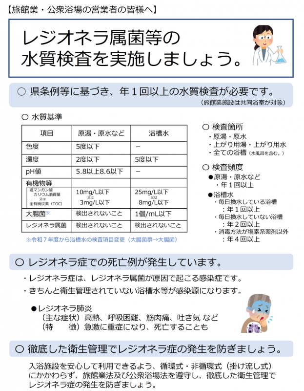 水質検査の実施