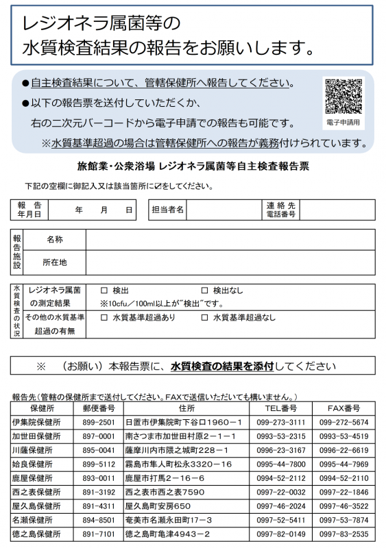 水質検査結果の報告