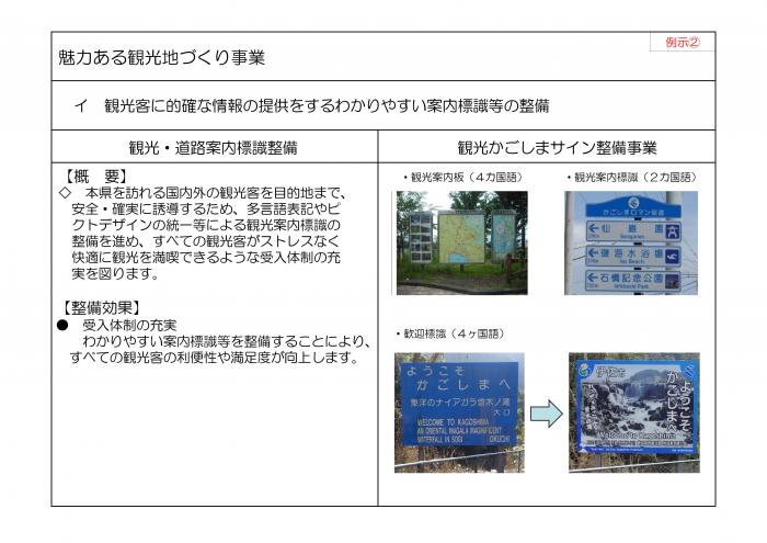 魅力ある観光地づくり事業3