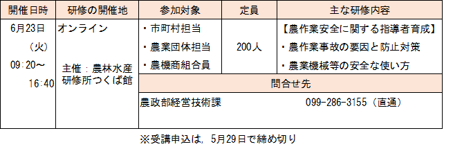 指導者研修0512