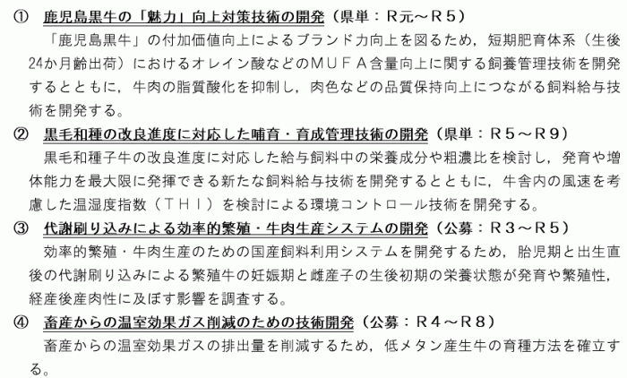 肉用牛研究室R5内容