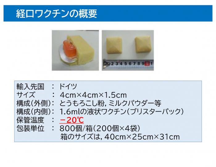  経口ワクチンの概要