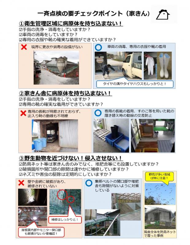 一斉点検チェックポイント