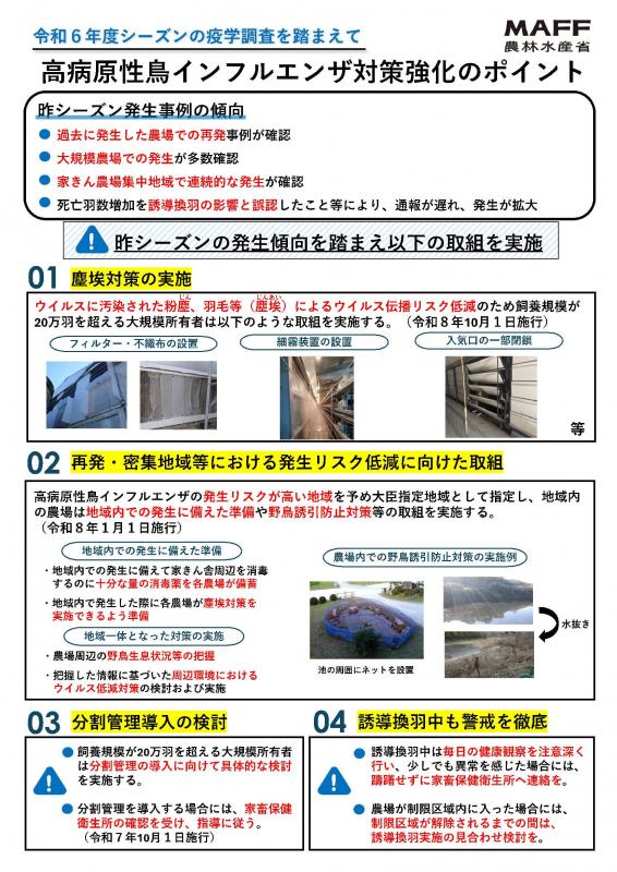 高病原性鳥インフルエンザ対策強化のポイント