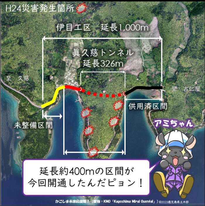 まくじトンネルの開通区間