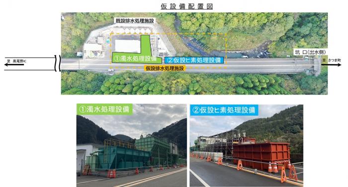 仮設排水処理施設