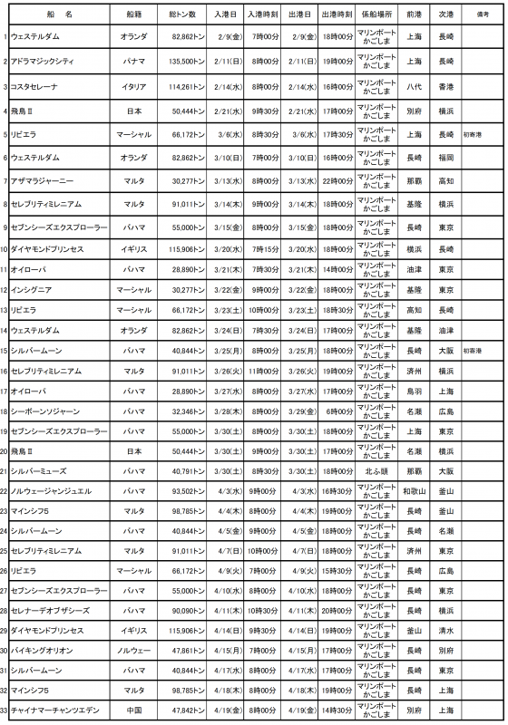 寄港予定1-33