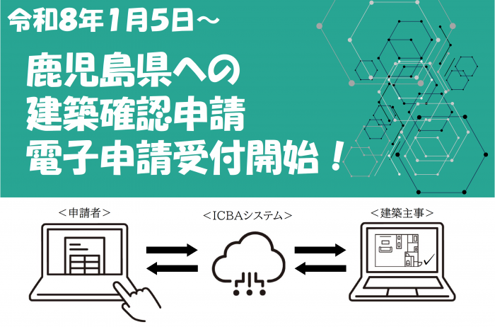 電子申請受付開始