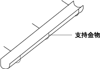 支持金物の数を増やす
