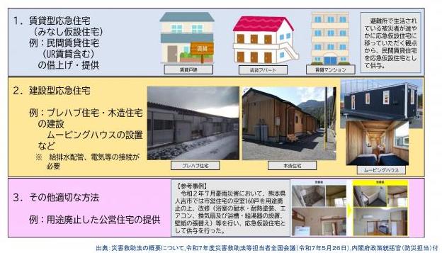 応急仮設住宅の種類