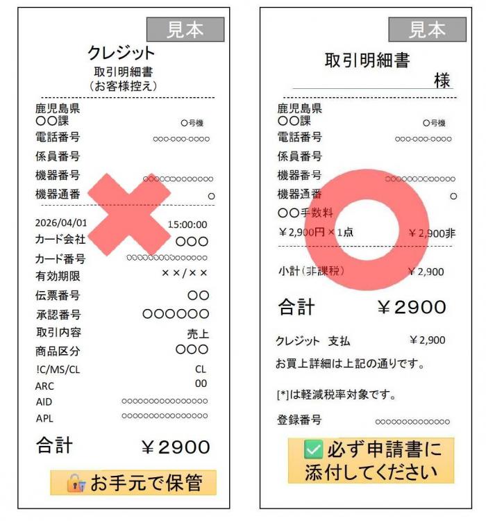 サンプル