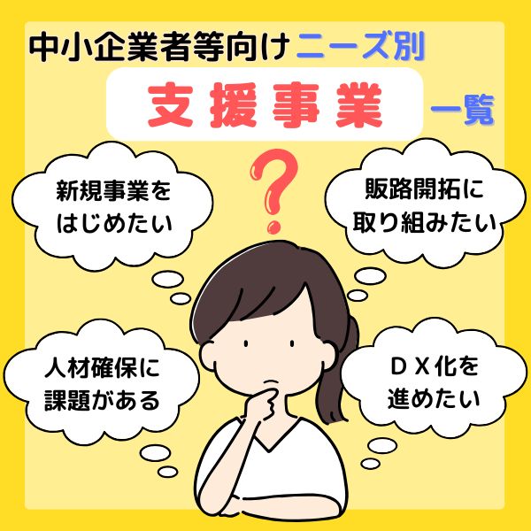 中小企業者等向け支援事業統合ページ