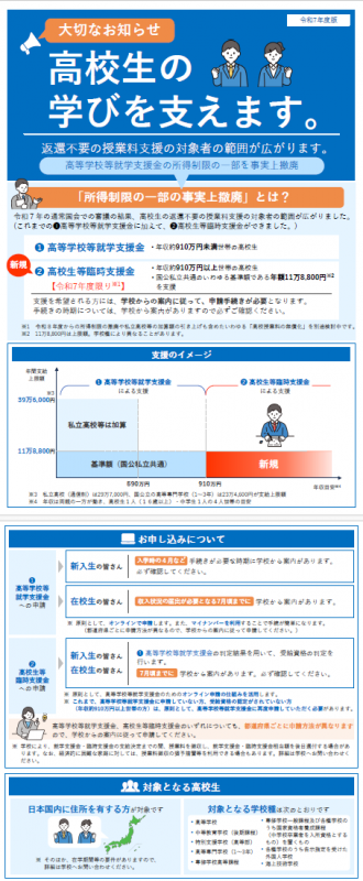 就学支援金