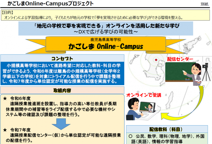 かごしまOnlineーCampusプロジェクト