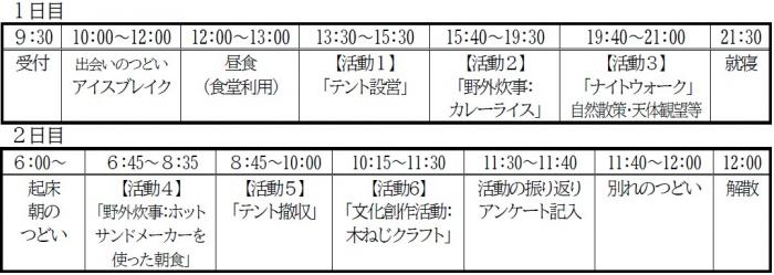 日程
